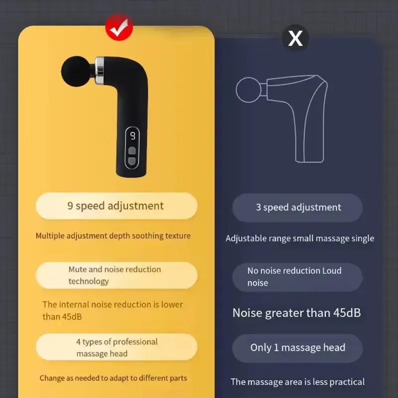 ماساژور برقی مدل 2021C image gallery