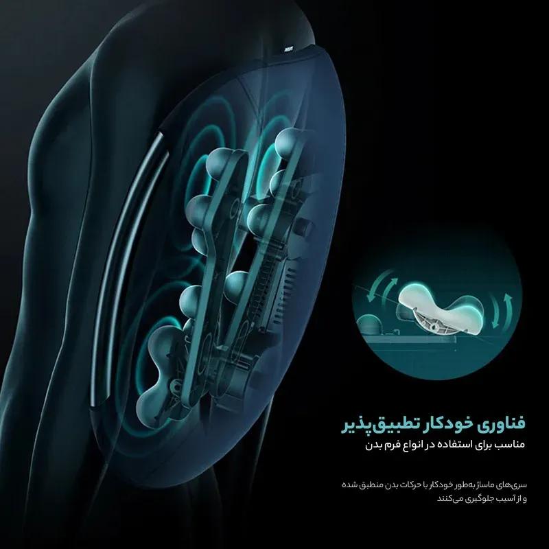 ماساژور حرارتی کمر و پا فیلیپس مدل  PPM4501BU/97 image gallery