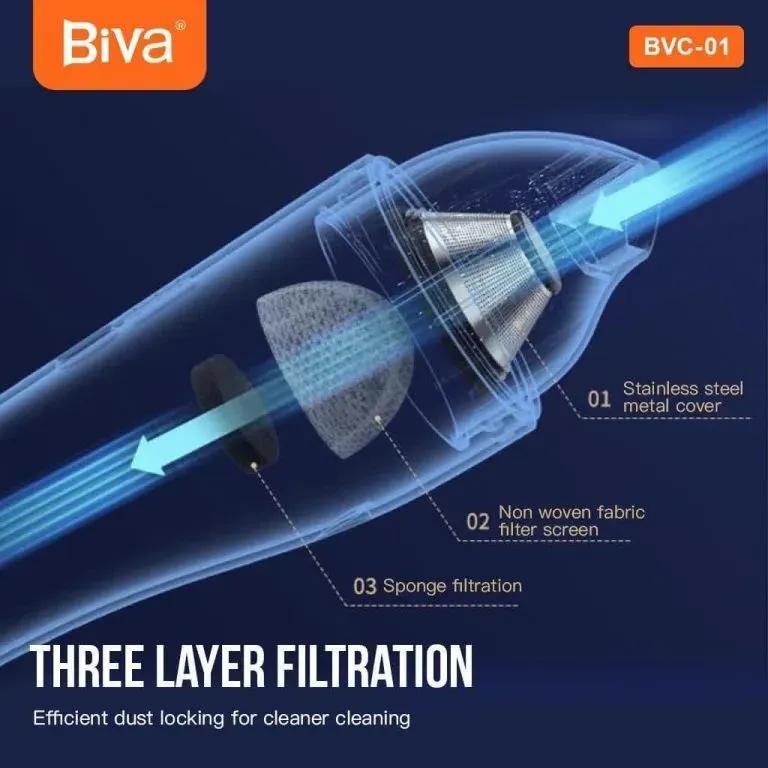 جارو شارژی ماشین بیوا مدل BVC-01 توان 70 وات image gallery