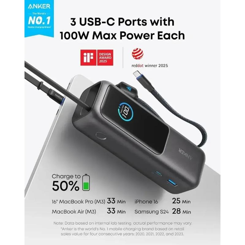پاوربانک 25000 انکر مدل A1695 Zolo Power Bank توان 165 وات همراه با کابل متصل image gallery