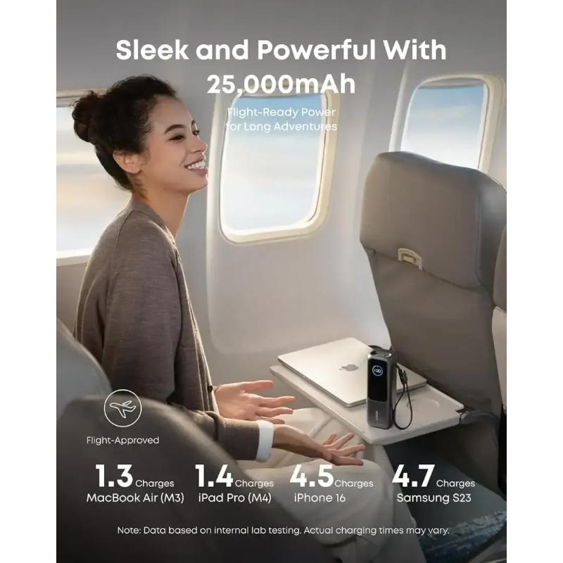 پاوربانک 25000 انکر مدل A1695 Zolo Power Bank توان 165 وات همراه با کابل متصل image gallery
