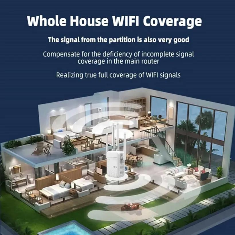 تقویت کننده آنتن وای فای بیوا مدل Inteligent Wireless WiFi Signal Amplifier AC1200 N300 image gallery