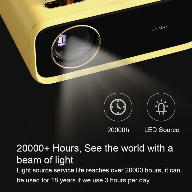 ویدئو پروژکتور شیائومی Wanbo مدل Mini XS01 image gallery