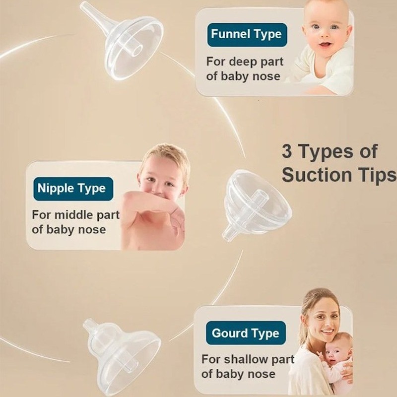 ‫پوآر بینی برقی ماماز پاپاز مدل‬ FX0323 image gallery