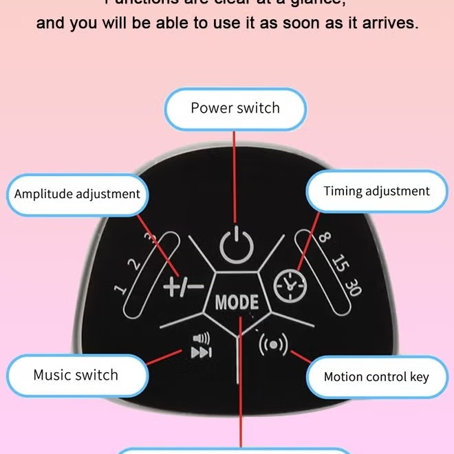 ‫گهواره پاپی پاپا مدل‬ ‫5in1‬ image gallery