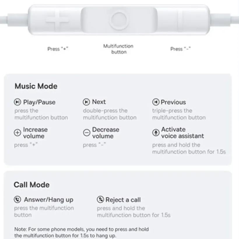 هندزفری سیمی Type-C بیسوس مدل CZ20 Encok Large Moving Coils A00171400113-00 image gallery