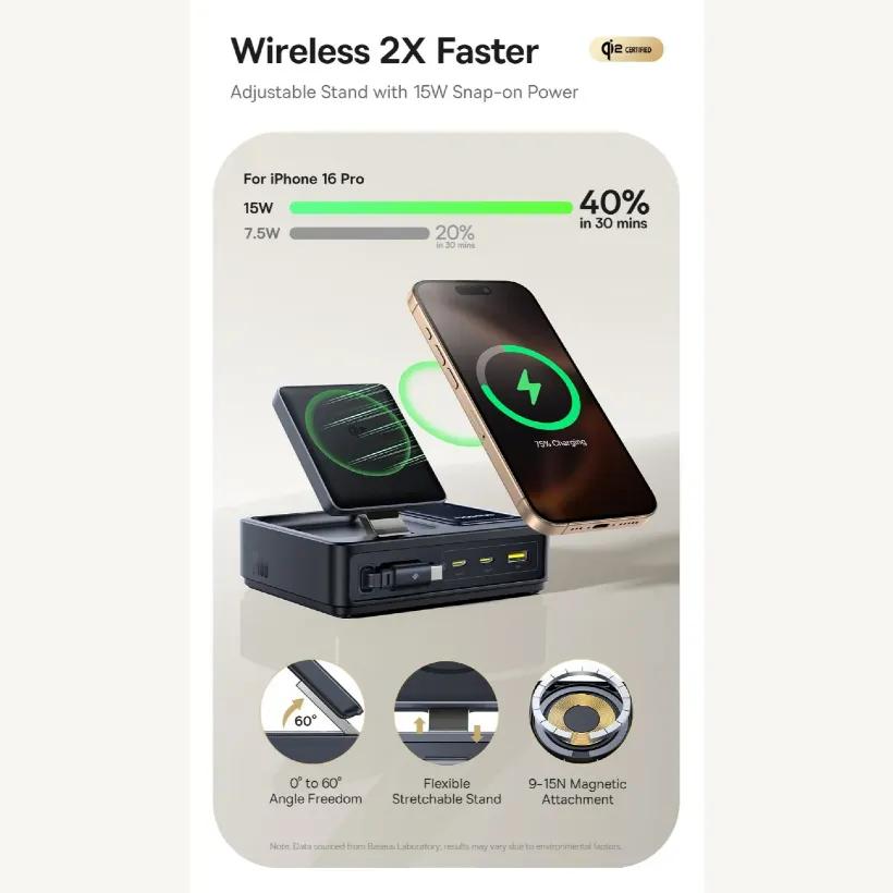 هاب شارژر 3 پورت و شارژر وایرلس بیسوس مدل P10170901123 Nomos Qi2 CCNMS140 توان 140 وات image gallery