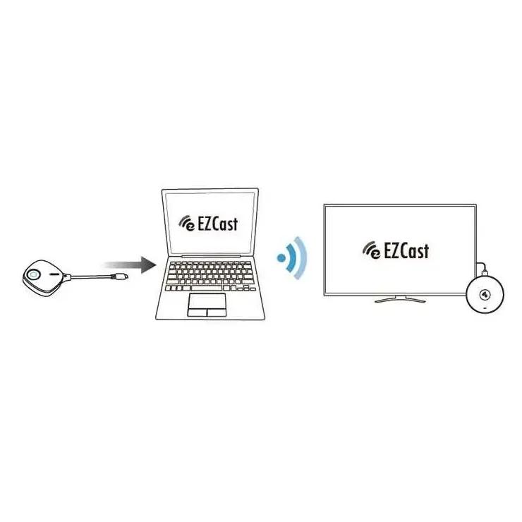 دانگل وایرلس ایزی کست مدل Ezcast TwinX image gallery