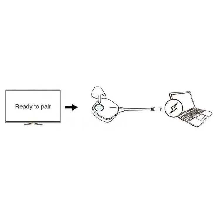 دانگل وایرلس ایزی کست مدل Ezcast TwinX image gallery