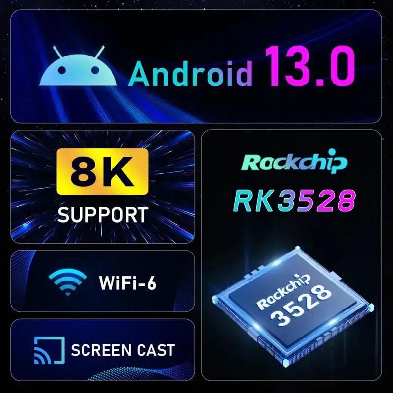 اندروید باکس اچ 96 مدل H96 MAX RK3528 4GB 64GB image gallery