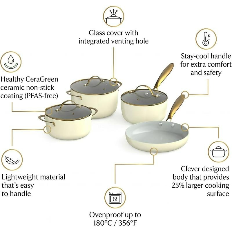 سرویس قابلمه و تابه نچسب 7 پارچه برگهف بلژیک مدل CookWare BergHOFF AURA image gallery
