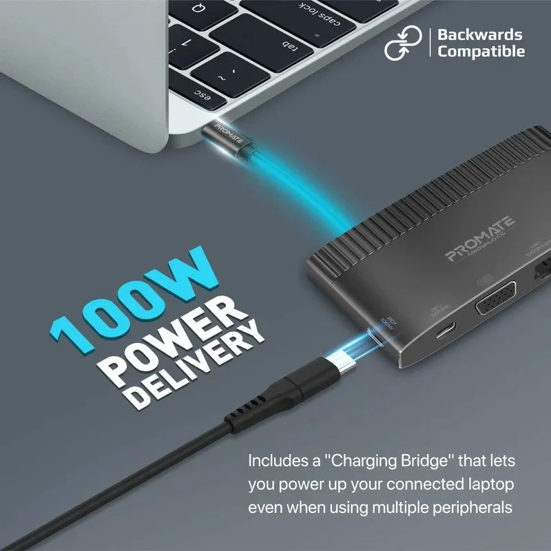 هاب USB-C پرومیت مدل Promate MEDIAHUB-C6 با 6 درگاه خروجی image gallery