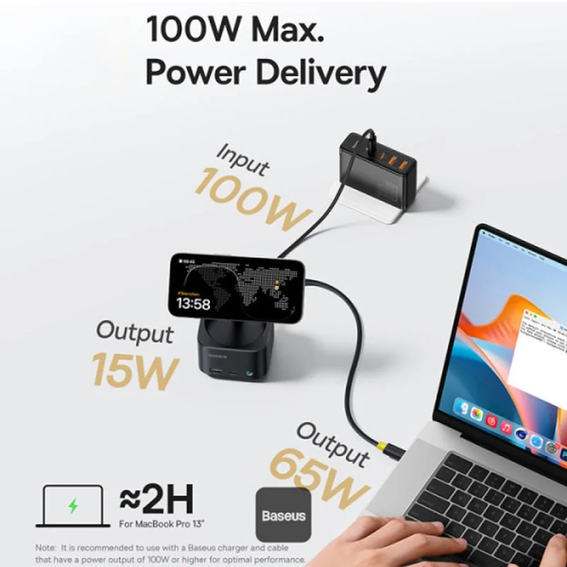 هاب USB-C هفت پورت بیسوس مدل MagPro Series II BS-OH122 – مشکی image gallery