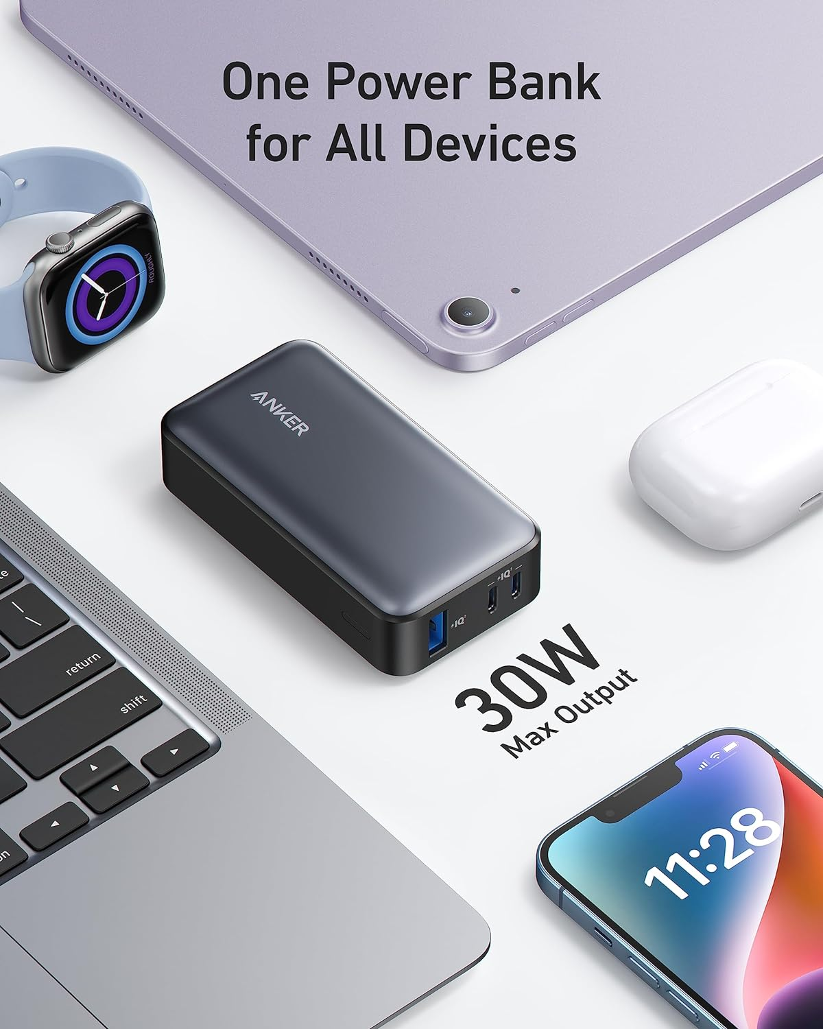 پاوربانک انکر مدل 533 PowerCore-A1256